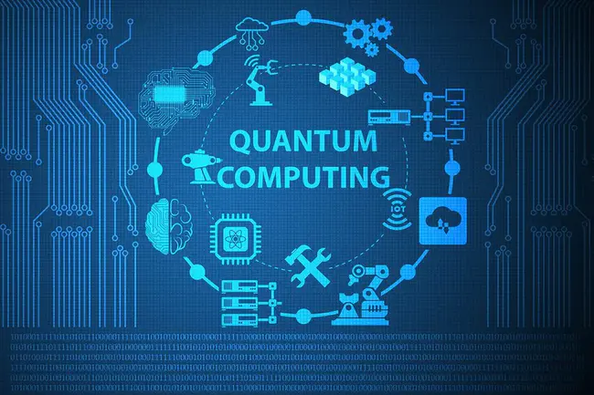 Quantum Computation/ Cryptography : 量子计算/密码术