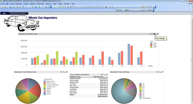 QlikView Document : QlikView文档