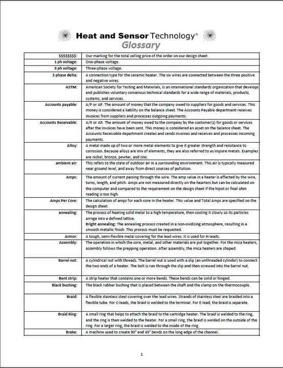 Glossary : 词汇表