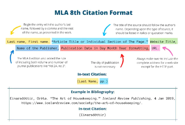 Reverse Skills Citation : 反向技能引用