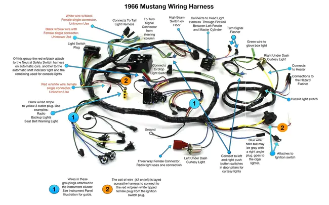 Wiring System : 布线系统