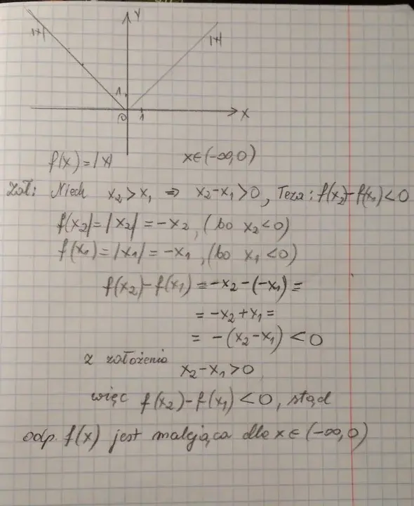 Sin (X) : 罪恶 (X)