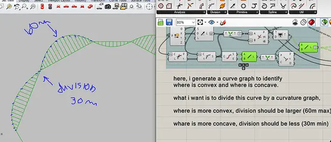 Accurate Radius Curvature : 精确的半径曲率