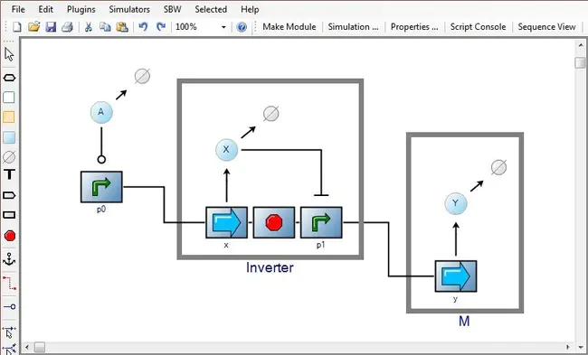 Systems Biology Workbench : 系统生物学工作台