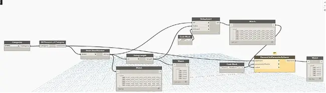 Personal Suffix : 个人后缀