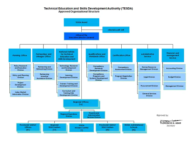 Customer Relationship and Asset Management System : 客户关系与资产管理系统