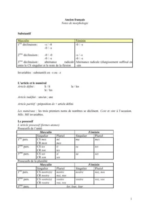 Tablon De Tamara, Colombia : 哥伦比亚塔玛拉小报