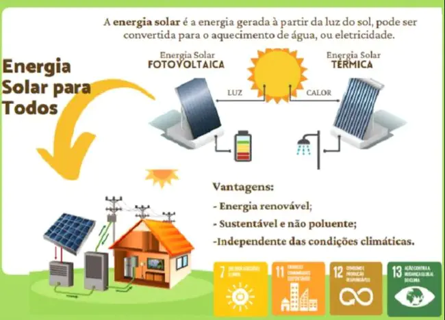 Servicio Meteorológico Nacional : 国家气象局