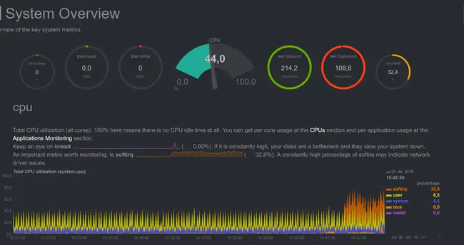 Super Bitrate Control : 超比特率控制