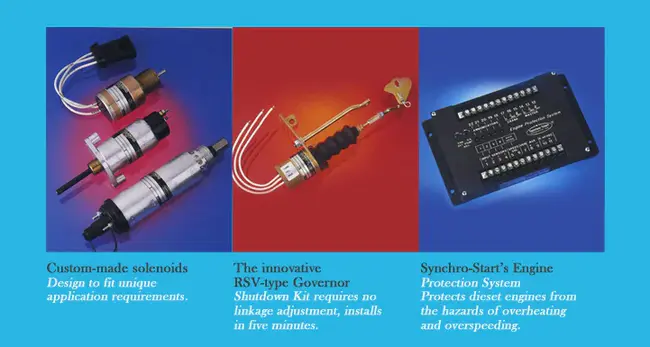 Synchronous Transmission Module : 同步传输模块