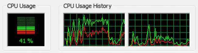 Not Related : 不相关