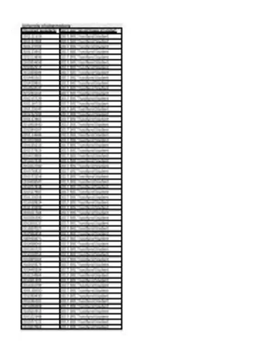 Trust Fund : 信托基金