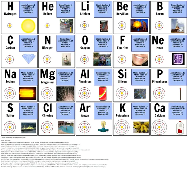 Binary Yoked Transfer Element : 二元轭式传递元件