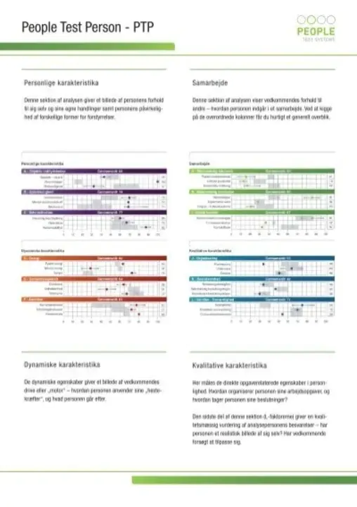 Personel Information Format : 个人信息格式