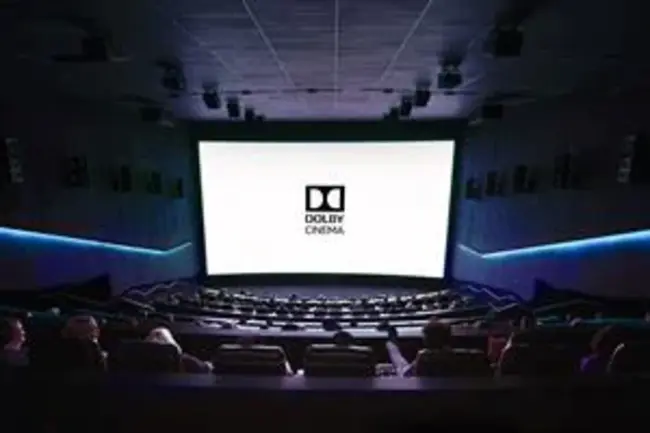 Dolby Pro Logic : 杜比定向逻辑环绕声