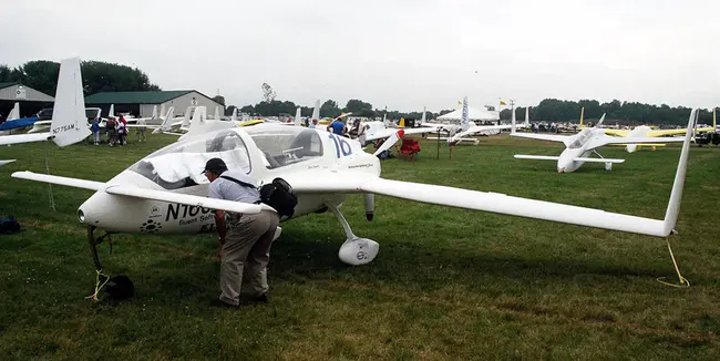 Canard Rotor Wing : 鸭翼旋翼