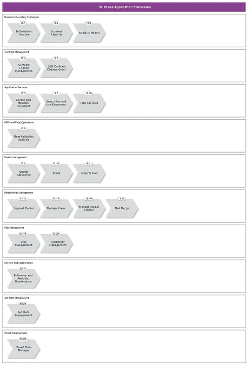 Cross Registry Information Service Protocol : 跨注册表信息服务协议