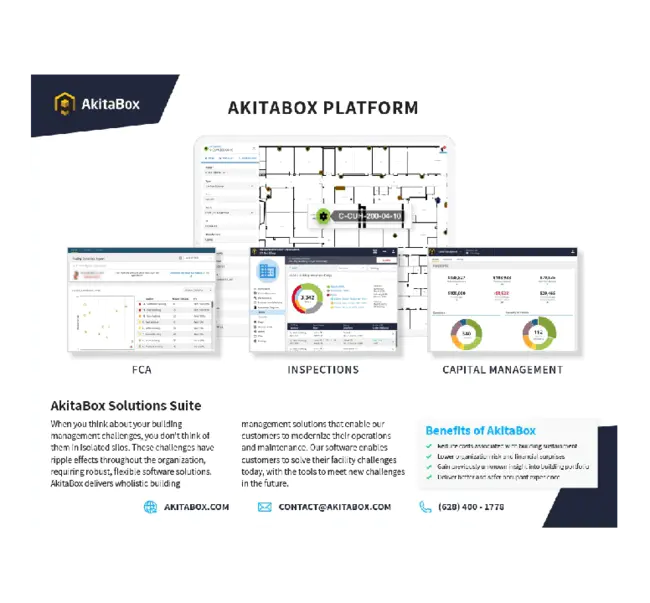 Primary Integrated Platform Environment : 主要集成平台环境