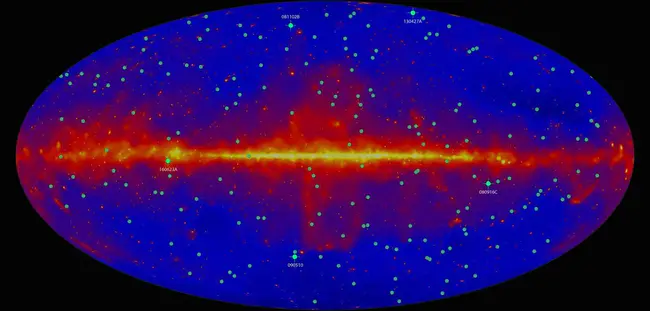 Fermi Eyges : 费米眼