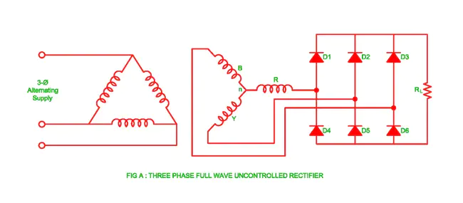 Three-Phase Filter : 三相滤波器
