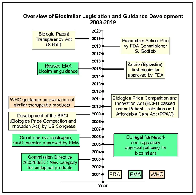 International Centre for Settlement of Investment Disputes : 国际投资争端解决中心