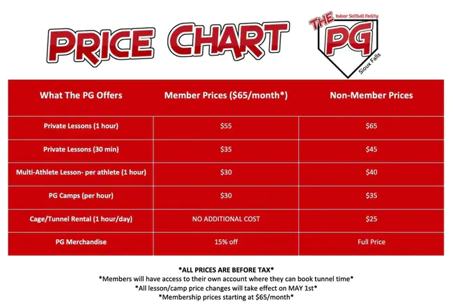 Membership Participation Points : 会员参与点