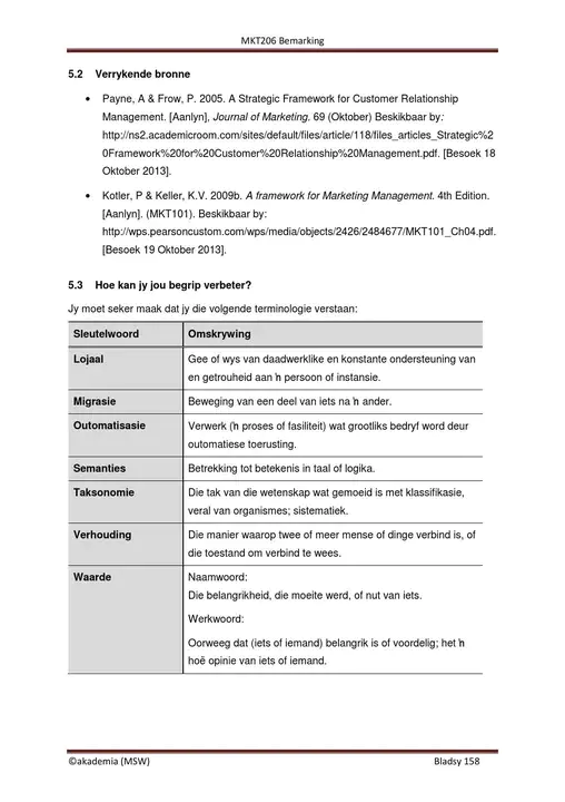 Integrated Customer Relationship Management : 综合客户关系管理