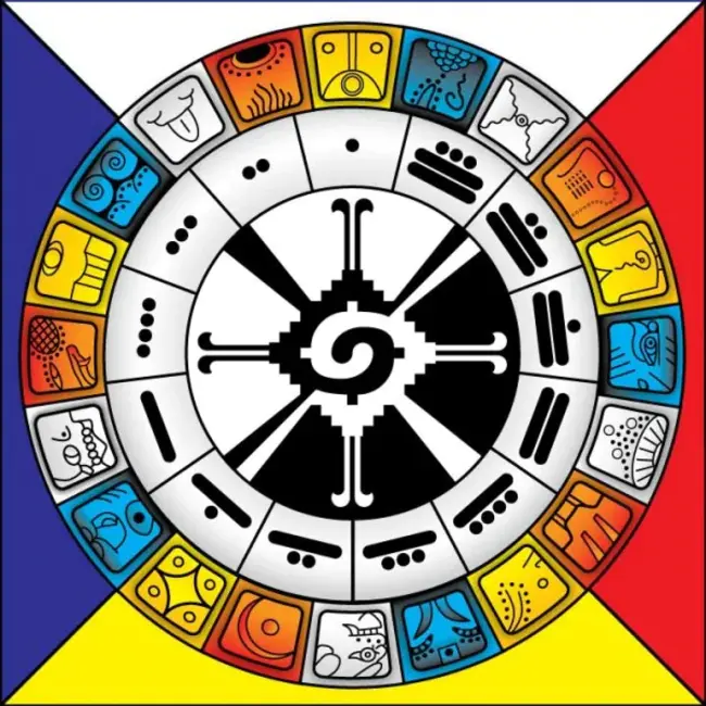 Tzolkin : 佐尔金