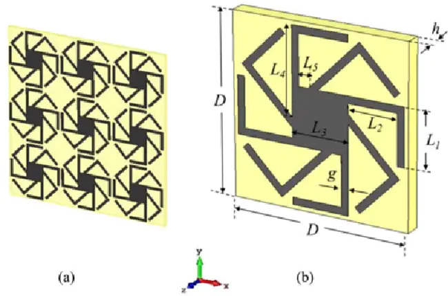 Ultrasonically Assisted Z-fiber insertion : 超声辅助Z纤维插入