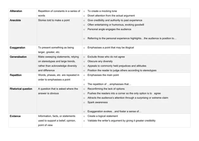 Static Analysis Interrogative Language : 静态分析疑问语言