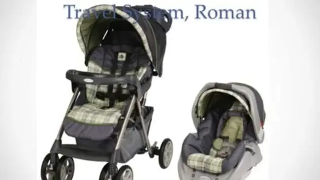 Travel System : 旅游系统