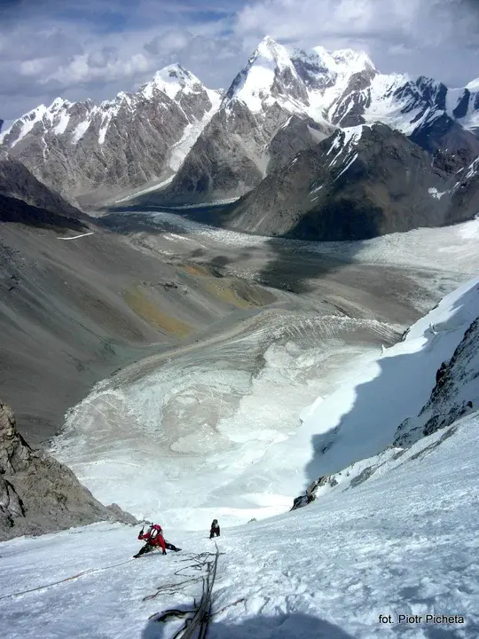 Unit Kawal Selia : Kawal Selia单元