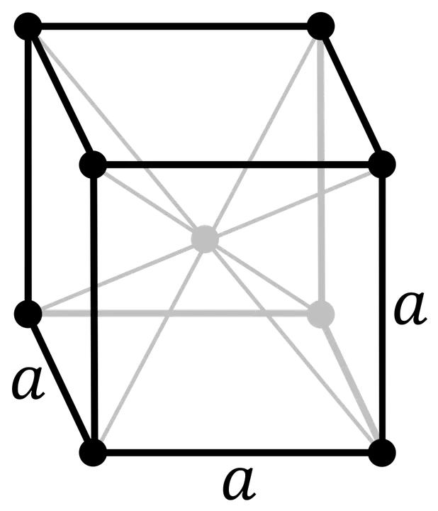 Unquadhexium (element 146) : Unquadhexium（元素146）