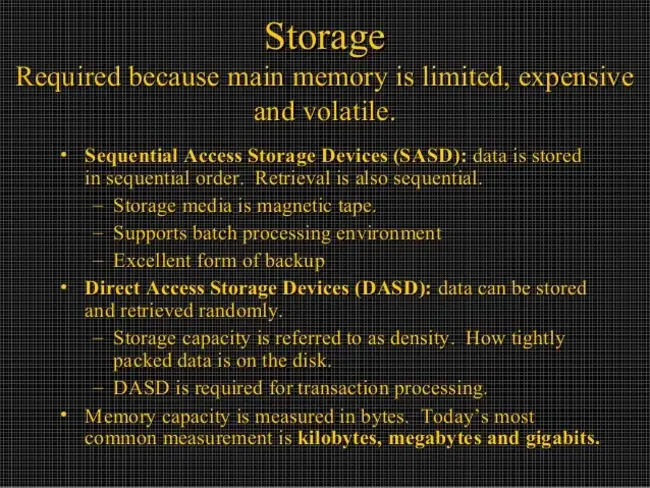 Mass Memory Storage Device : 大容量存储器