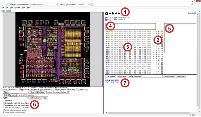 VisualDSP++ Kernel : 可视化DSP内核