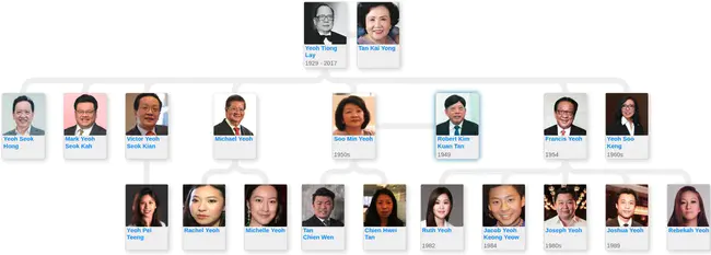 Valley Forge Asset Management Corporation : Valley Forge资产管理公司