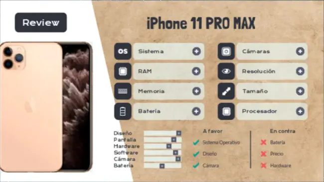 Video Motion Detection Device : 视频运动检测装置