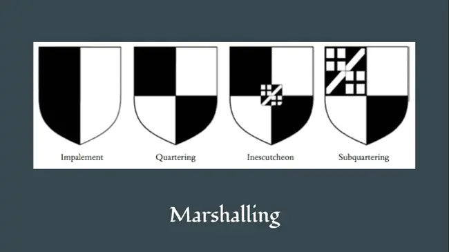 Marshalling Names : 编组名称