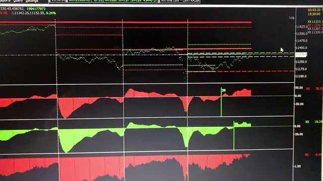 Trading System : 交易系统