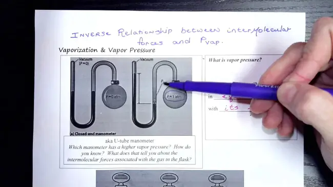 Vapor Pressure Osmometry : 蒸汽压渗透法