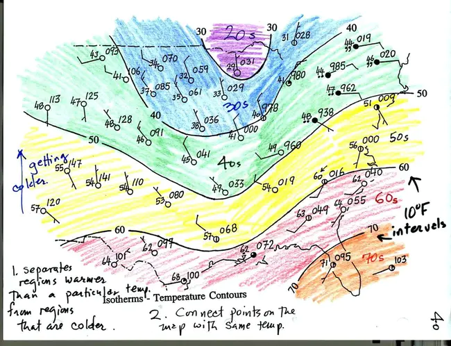 Isothermal Remanent Magnetization : 等温剩磁