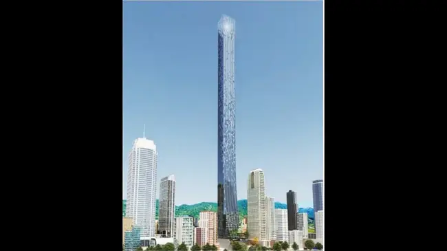 Multiclass Ranking : 多类排名