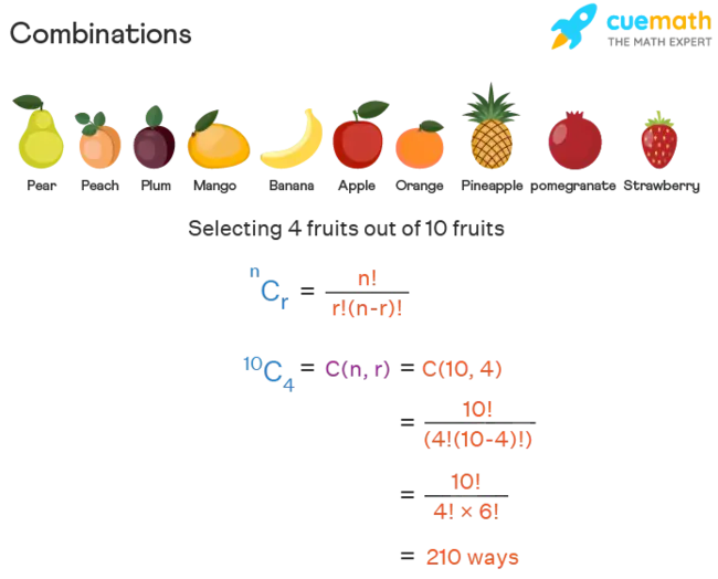 Combination : 组合
