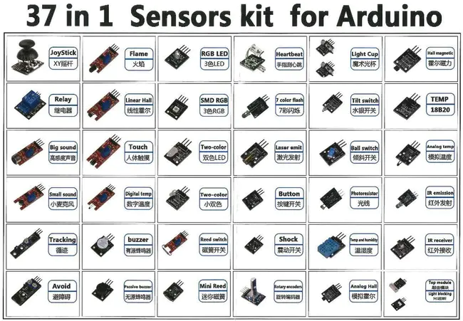 Tiny Application Sensor Kit : 微型应用传感器套件