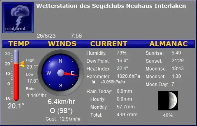Virtual Weather Station : 虚拟气象站