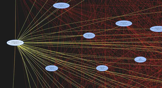 VisualWave Programming Environment : VisualWave编程环境