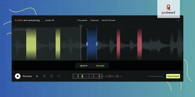 Automated Response Interactive Audio : 自动响应交互式音频