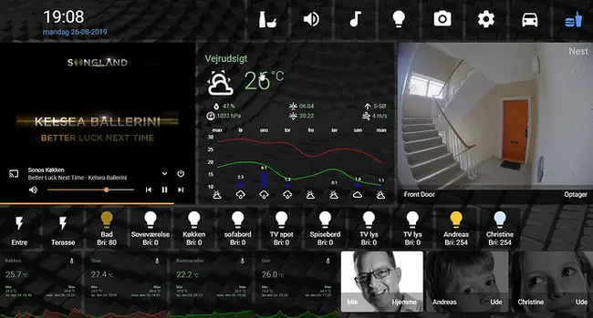 Menu Item : 菜单项