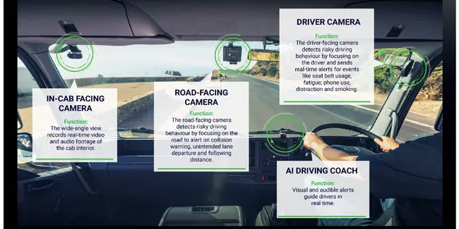 Advanced Transeuropean Telematics Applications For Community Help : 先进的跨欧洲远程信息技术在社区帮助中的应用