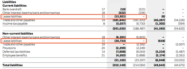Word Finding Intervention Program : 找词干预计划